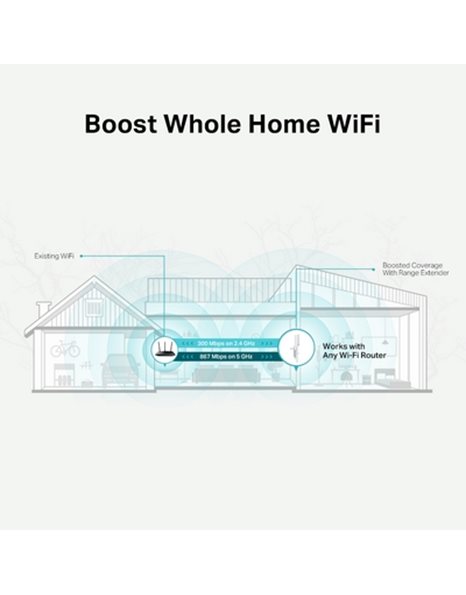 Επέκταση WiFi Range Extender 1200Mbps 2,4GHz & 5GHz 1xRJ45 Version 1.0