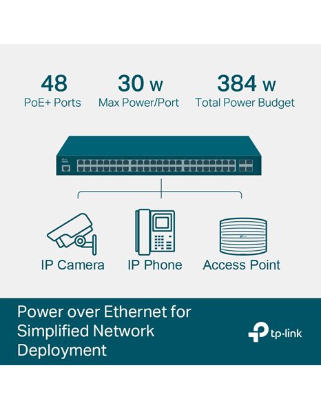 Network switch 52Ports Gigabit Ethernet PoE Version 3.0